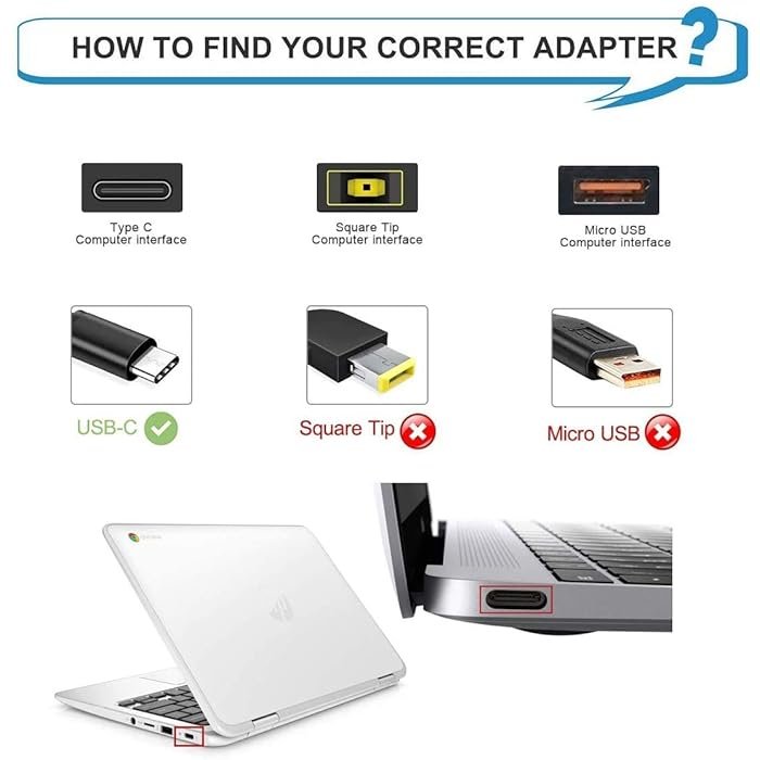 Lenovo 65W 20V 3.25A Standard USB Type-C OEM Original Adapter - Brown Box Packed